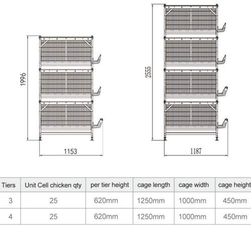 poultry farming Equipment manual Broiler cages